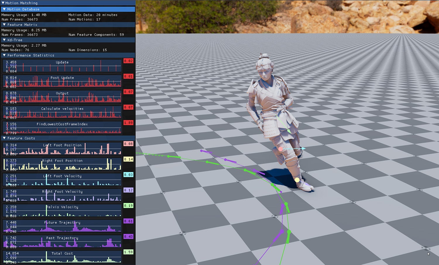 Motion Matching In O De A Data Driven Animation Technique O De